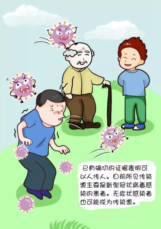 4.新型冠状病毒会人传人吗