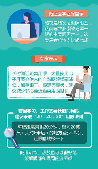 王 威制圖（新華社發）