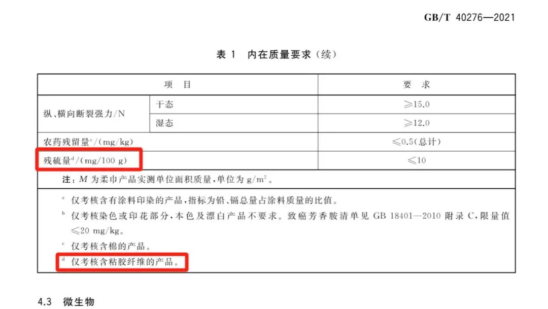 國標GB/T 40276-2021《柔巾》對含粘膠纖維柔巾殘硫量的規定