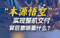 “本源悟空”實現整機交付背后意味著什麼？實現技術關鍵組件國產，擁有超導量子計算機制造生產線……“本源悟空”實現整機交付的背后意味著什麼？