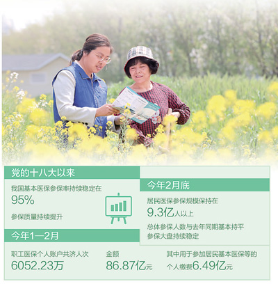浙江湖州市德清縣新市鎮樂安村，網格員在田野裡向村民介紹醫保政策。謝尚國攝（人民視覺）