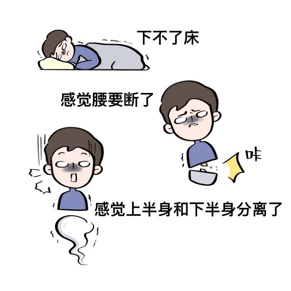 图2 晨起腰痛示意图