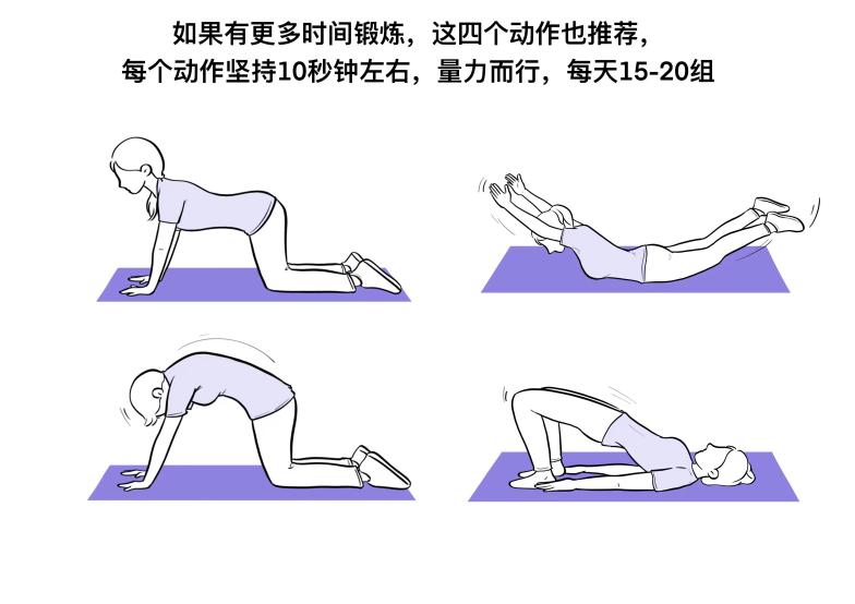 图6 腰背部锻炼方法示意图