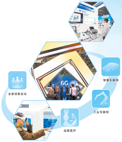 图①：2024年7月，观众在北京科博会展台参观“面向6G的通感一体化原型样机”。  杜建坡摄（人民视觉）  图②：2025年3月，世界移动通信大会在西班牙巴塞罗那举行，全球移动通信公司展示6G网络。 安吉尔·加西娅摄（影像中国）  图③：2024年在上海举办的第七届进博会上，爱立信展台展示直通6G实验室。  施 华摄（影像中国）