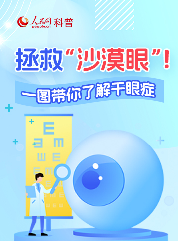 長時間面對電腦、手機等電子設備，使越來越多的人受到眼疲勞、眼干澀、異物感等問題的困擾，干眼症已成為新的“眼部危機”。干眼症如何判斷？干眼症“偏愛”哪些人群？得了干眼症該如何應對？一起了解！              了解詳情