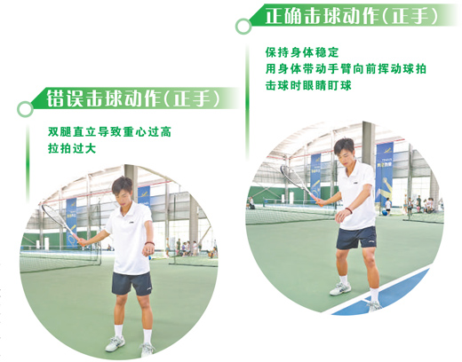 动作演示：湖北省网球学校教练吴杰隆   （罗敏彰摄）