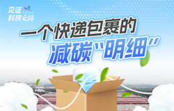 一个快递包裹的减碳“明细”快递物流市场规模稳步扩大的同时，行业绿色低碳发展的使命更加艰巨。当下，物流行业正通过科技创新，将包裹流转转化为碳减排的实际行动。