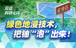 绿色地浸技术，把铀“泡”出来！什么是CO₂+O₂地浸采铀技术？与传统开采方式相比，它有什么优势？一起来看！