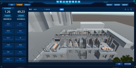 【智慧運維管理配圖】