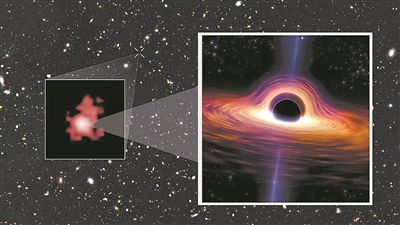 最古老黑洞被发现 可追溯到宇宙的“黎明时期”