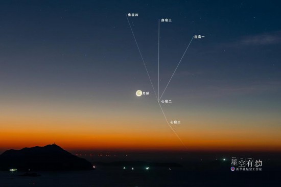 星空攝影師李德錸2022年12月22日在廣東深圳拍攝的月伴心宿二。（星聯CSVA供圖）