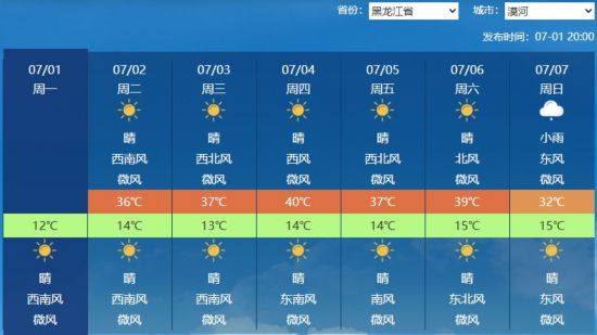 漠河未來一周天氣預報。