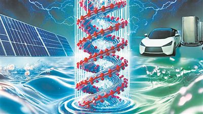 水解制氫過程及應用（藝術圖）。圖片來源：美國趣味工程網站