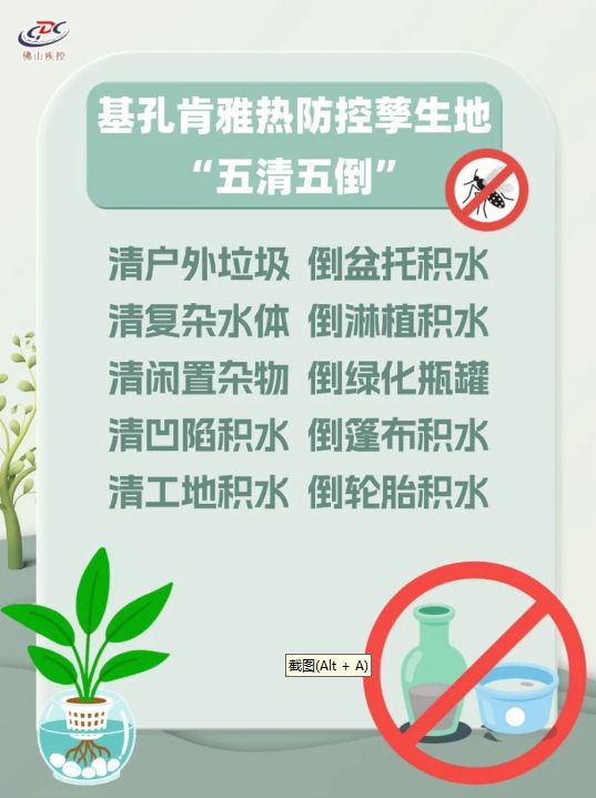 圖片來源:佛山市疾控中心