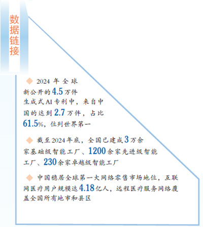 數據來源：國家數據局